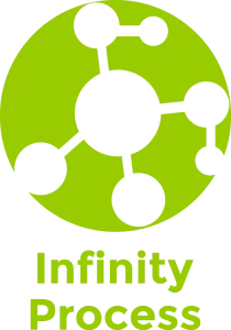 Infinity process